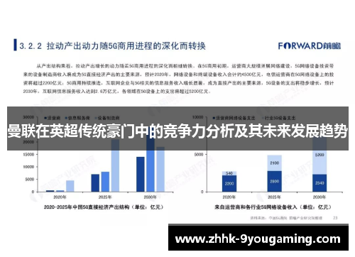 曼联在英超传统豪门中的竞争力分析及其未来发展趋势 曼联在英超传统豪门中的竞争力分析及其未来发展趋势