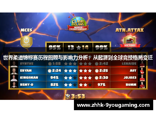 世界柔道锦标赛历程回顾与影响力分析：从起源到全球竞技格局变迁