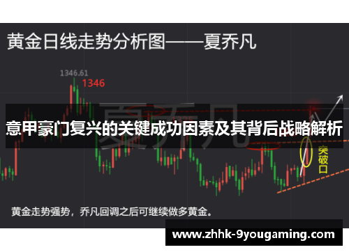 意甲豪门复兴的关键成功因素及其背后战略解析