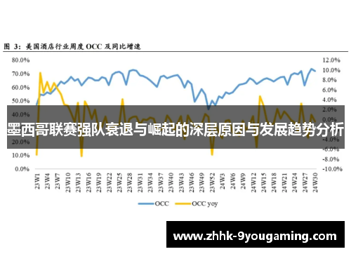 墨西哥联赛强队衰退与崛起的深层原因与发展趋势分析