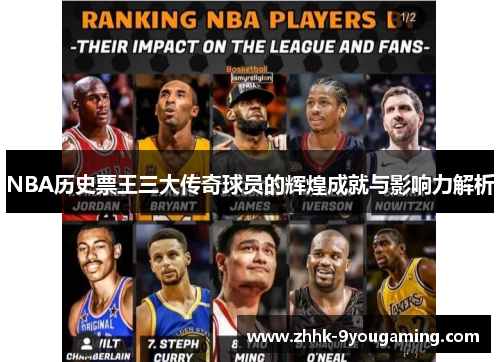 NBA历史票王三大传奇球员的辉煌成就与影响力解析