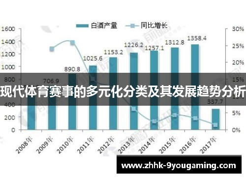 现代体育赛事的多元化分类及其发展趋势分析
