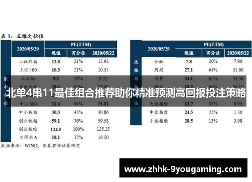 北单4串11最佳组合推荐助你精准预测高回报投注策略