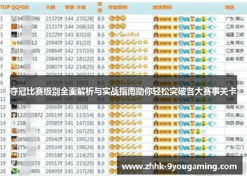 夺冠比赛级别全面解析与实战指南助你轻松突破各大赛事关卡 夺冠比赛级别全面解析与实战指南助你轻松突破各大赛事关卡