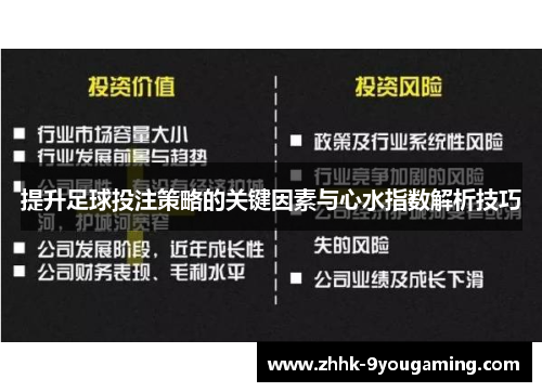 提升足球投注策略的关键因素与心水指数解析技巧