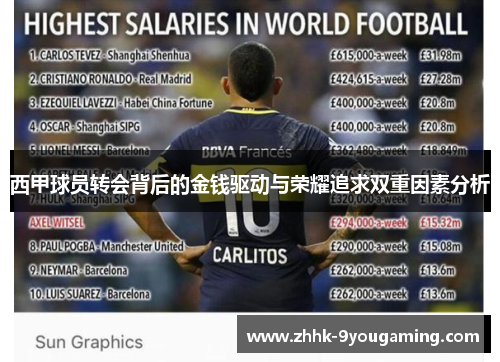 西甲球员转会背后的金钱驱动与荣耀追求双重因素分析