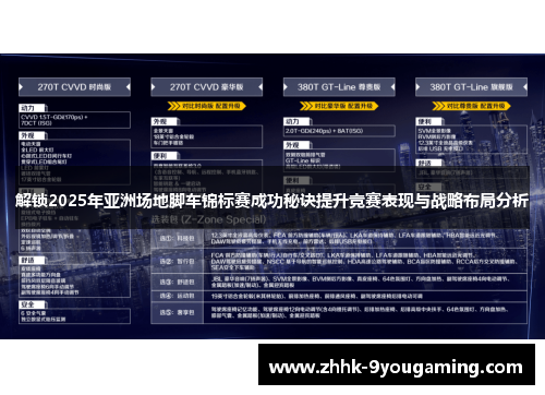 解锁2025年亚洲场地脚车锦标赛成功秘诀提升竞赛表现与战略布局分析