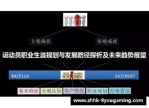 运动员职业生涯规划与发展路径探析及未来趋势展望