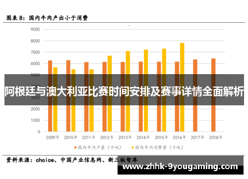 阿根廷与澳大利亚比赛时间安排及赛事详情全面解析